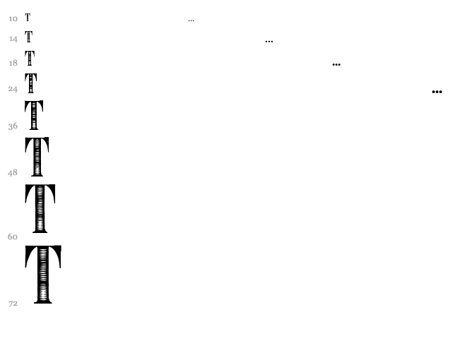 Libre Expression font waterfall